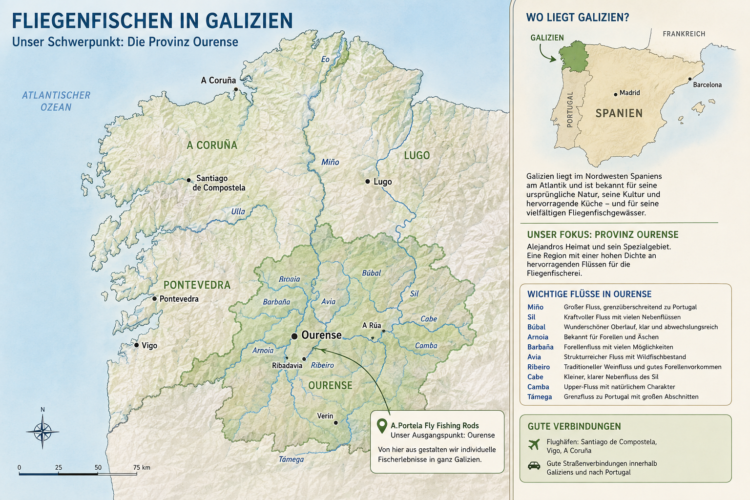 Übersichtskarte von Galizien und der Provinz Ourense
